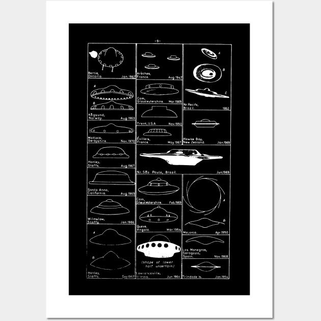 UFO Sightings Chart Wall Art by kthorjensen